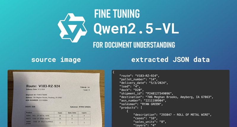 微调Qwen2.5-VL用于文档理解