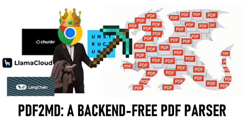 Pdf2md：无需后台的PDF解析库